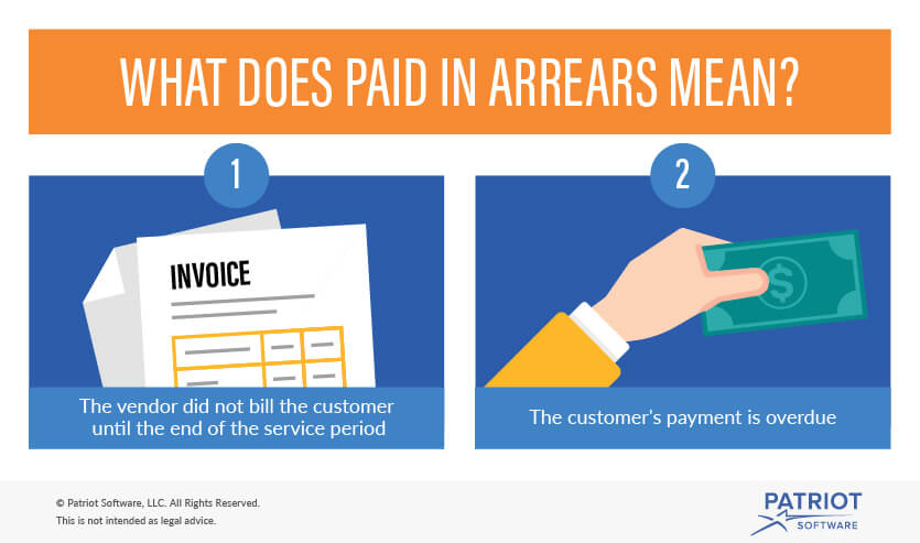What Does Paid in Arrears Mean?