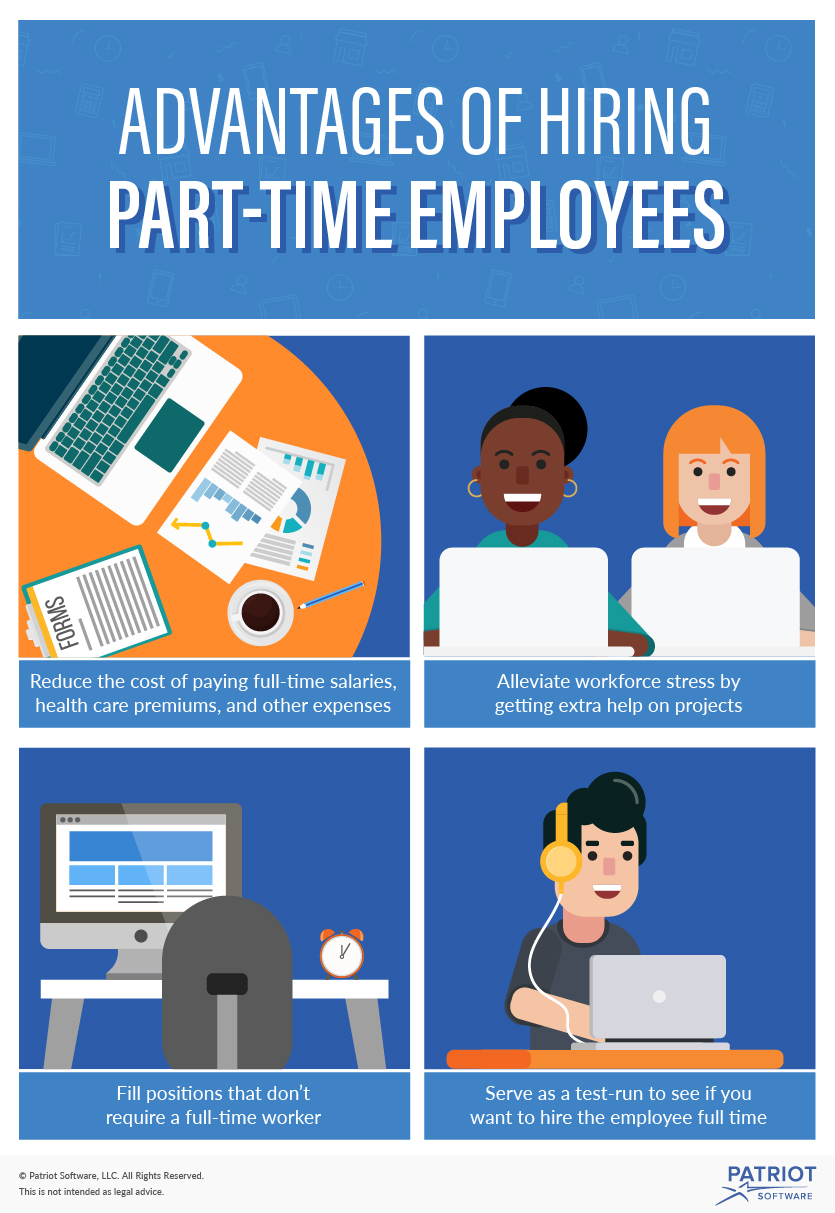 What Is A Part time Employee Definition Full time Vs Part time More