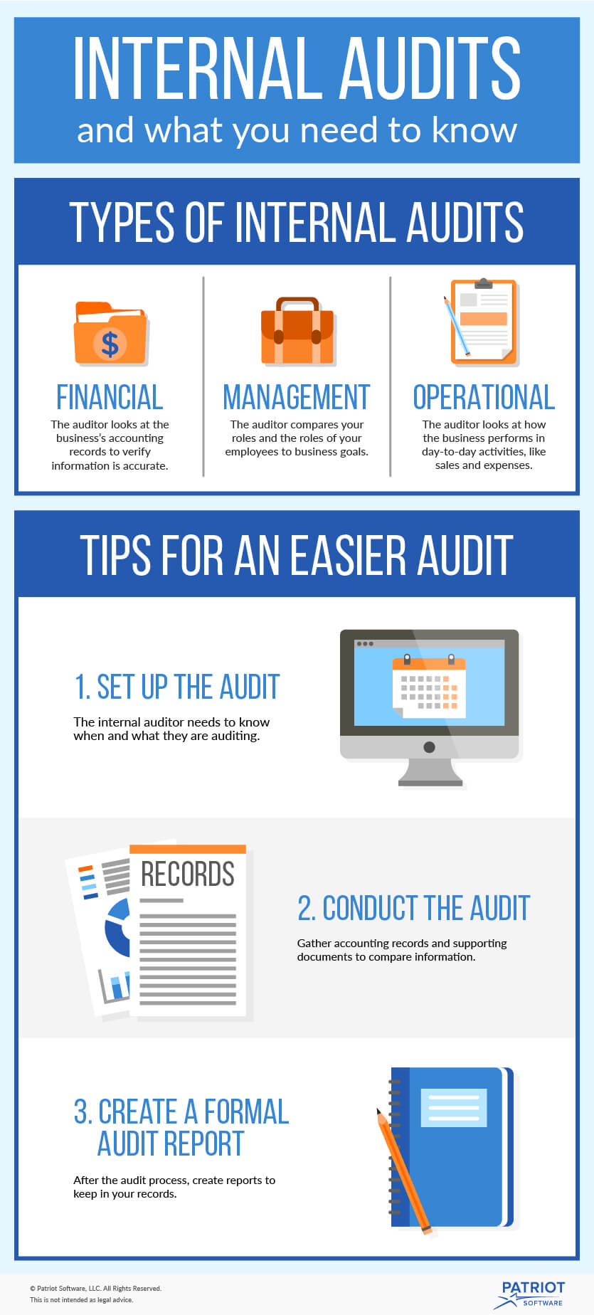 What Is an Internal Audit?
