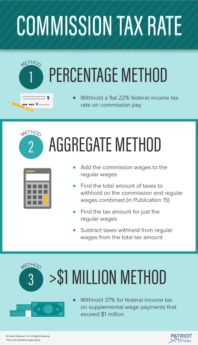 federal-tax-on-commission-pay-surfeaker