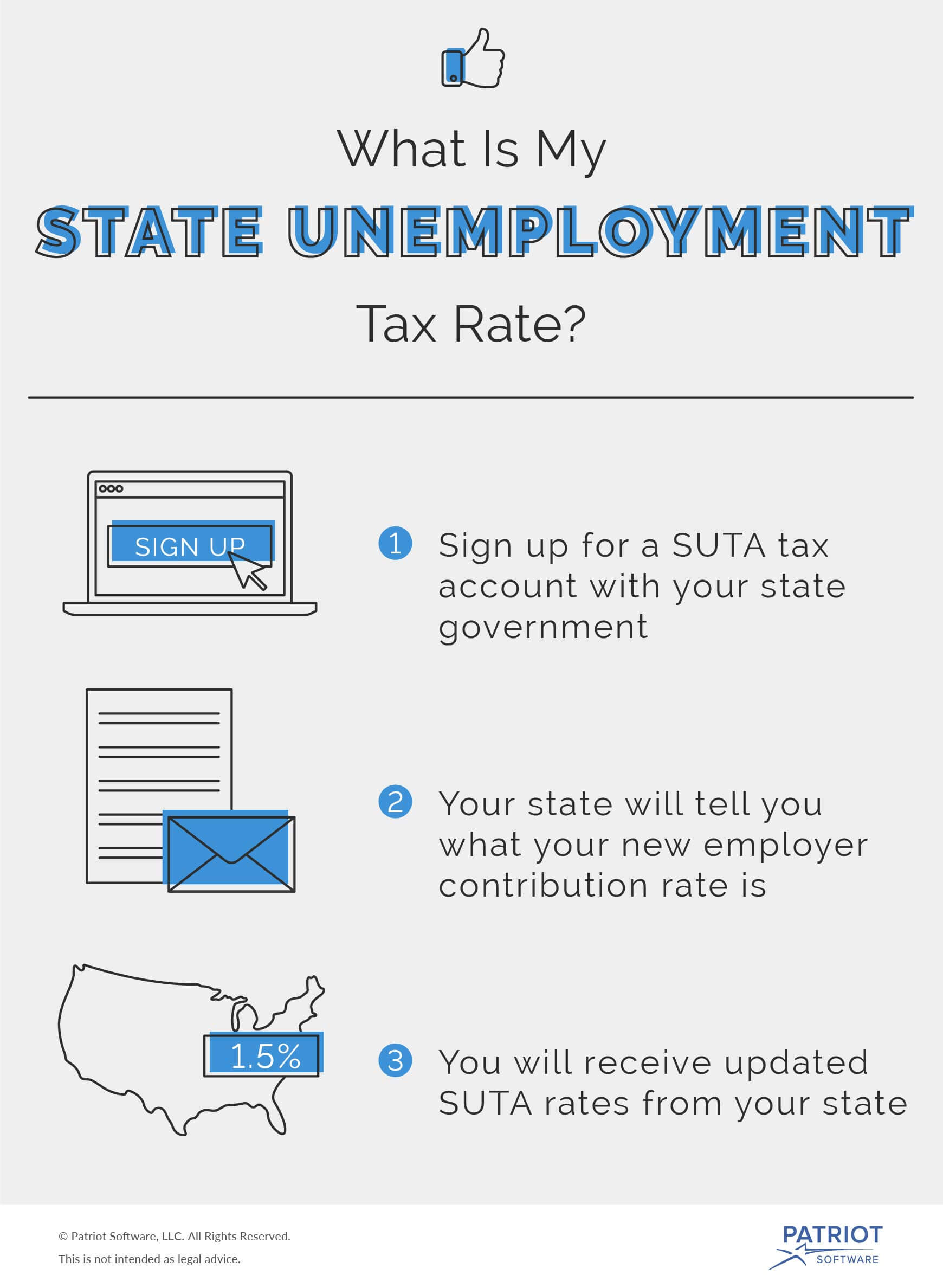 What Is My State Unemployment Tax Rate? SUTA Rates by State