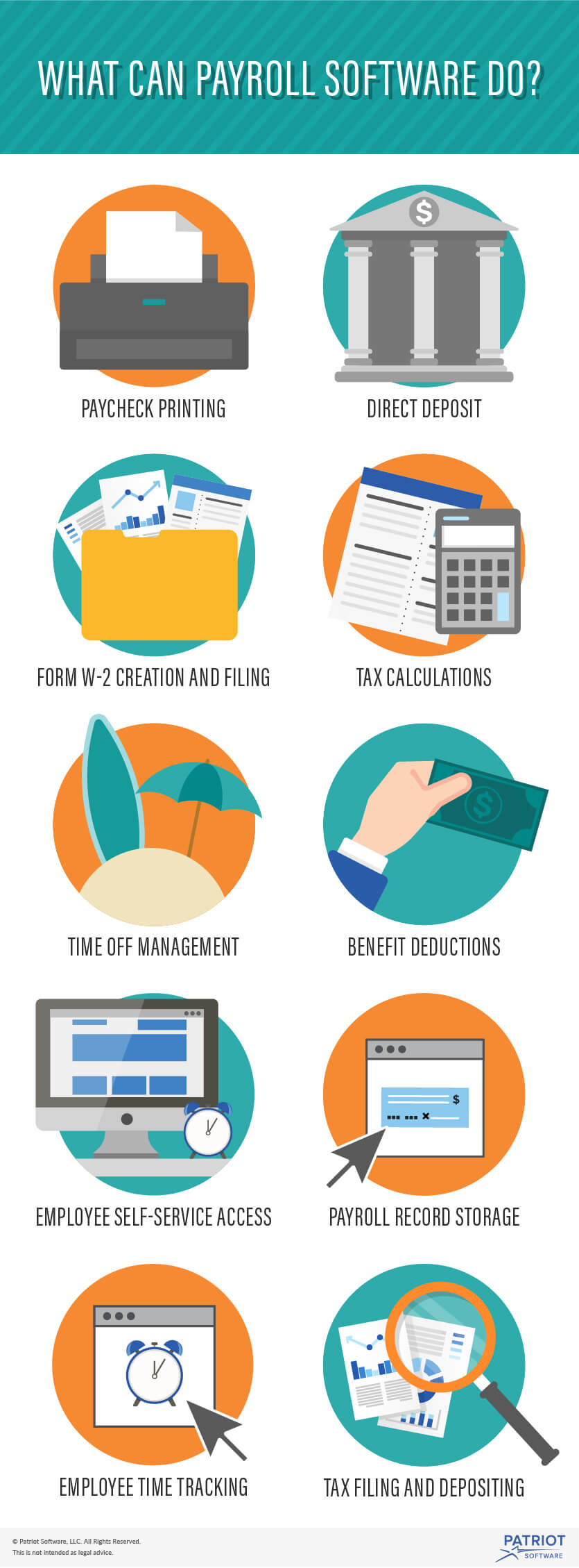 What can payroll software do? Infographic
