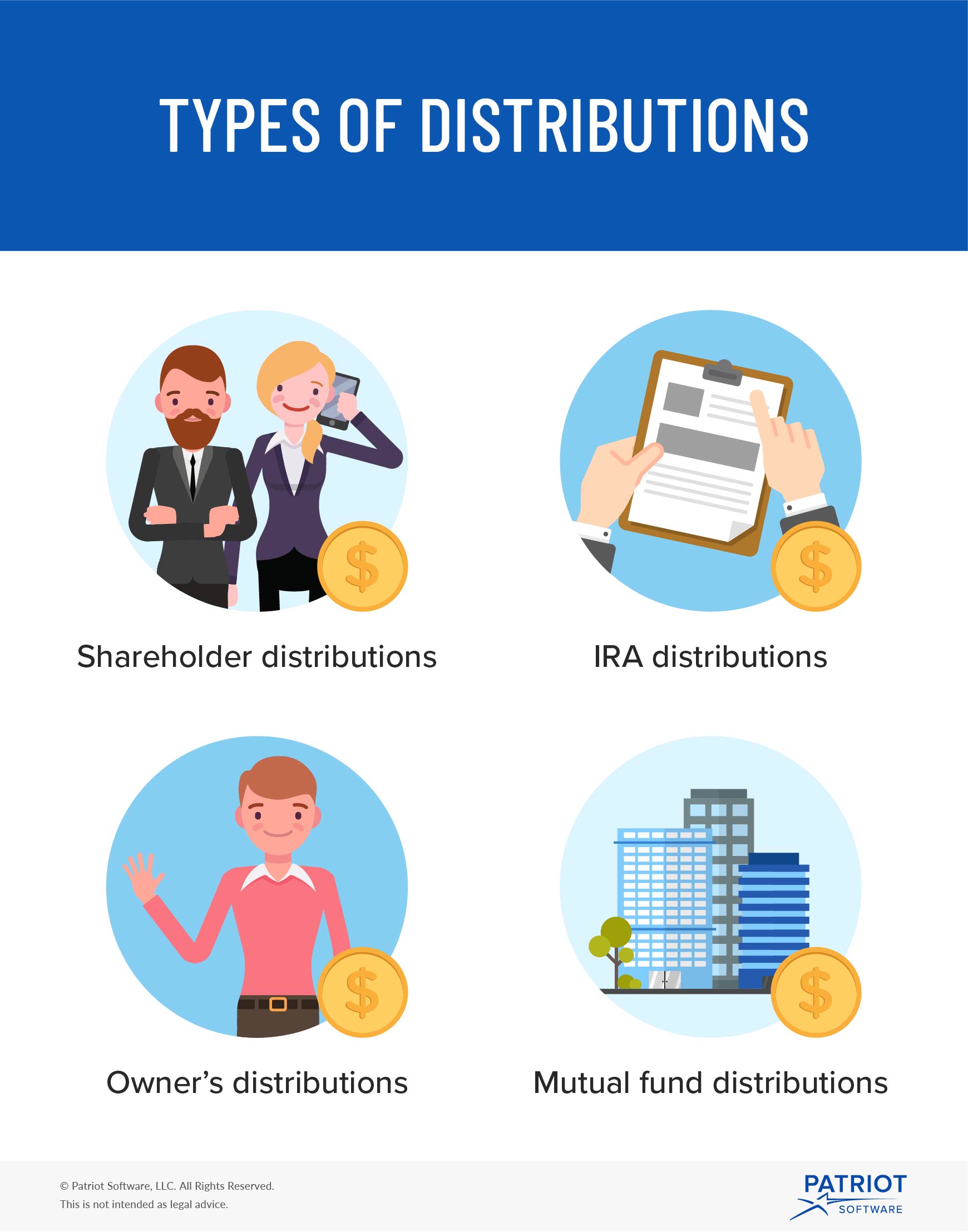 what is distribution