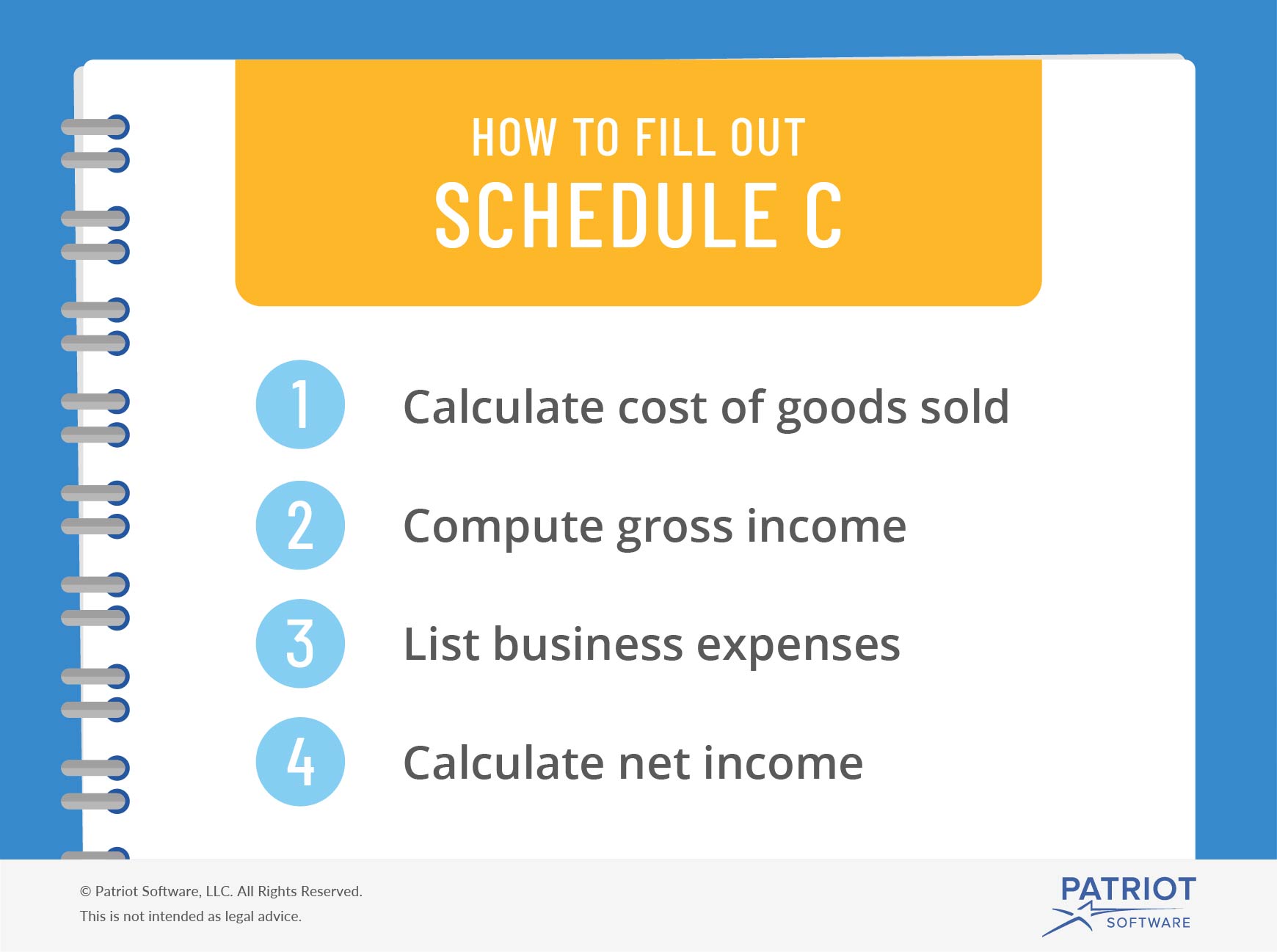  what is a schedule c filing requirements more