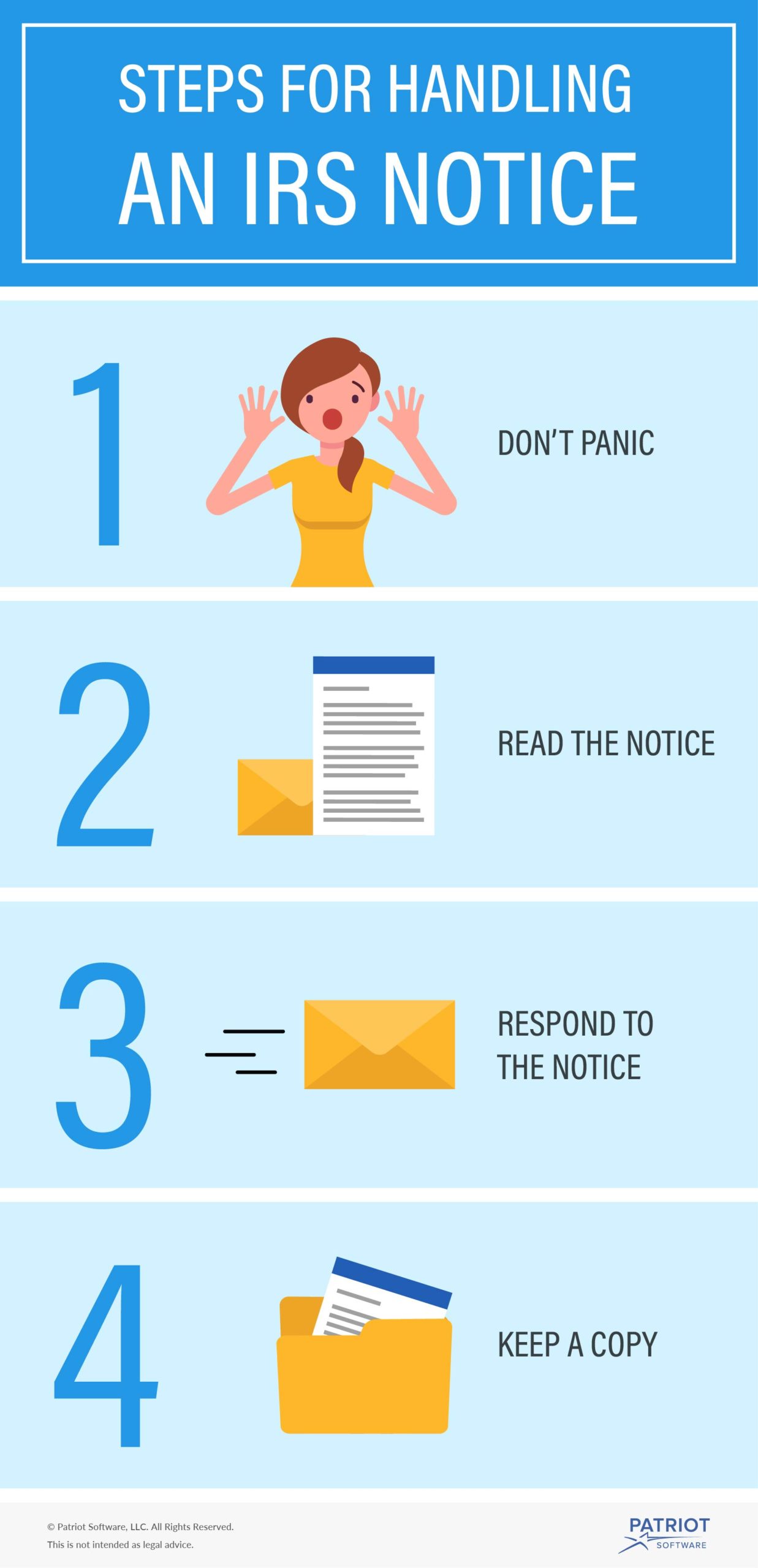 Infographic: Steps for Handling an IRS Notice