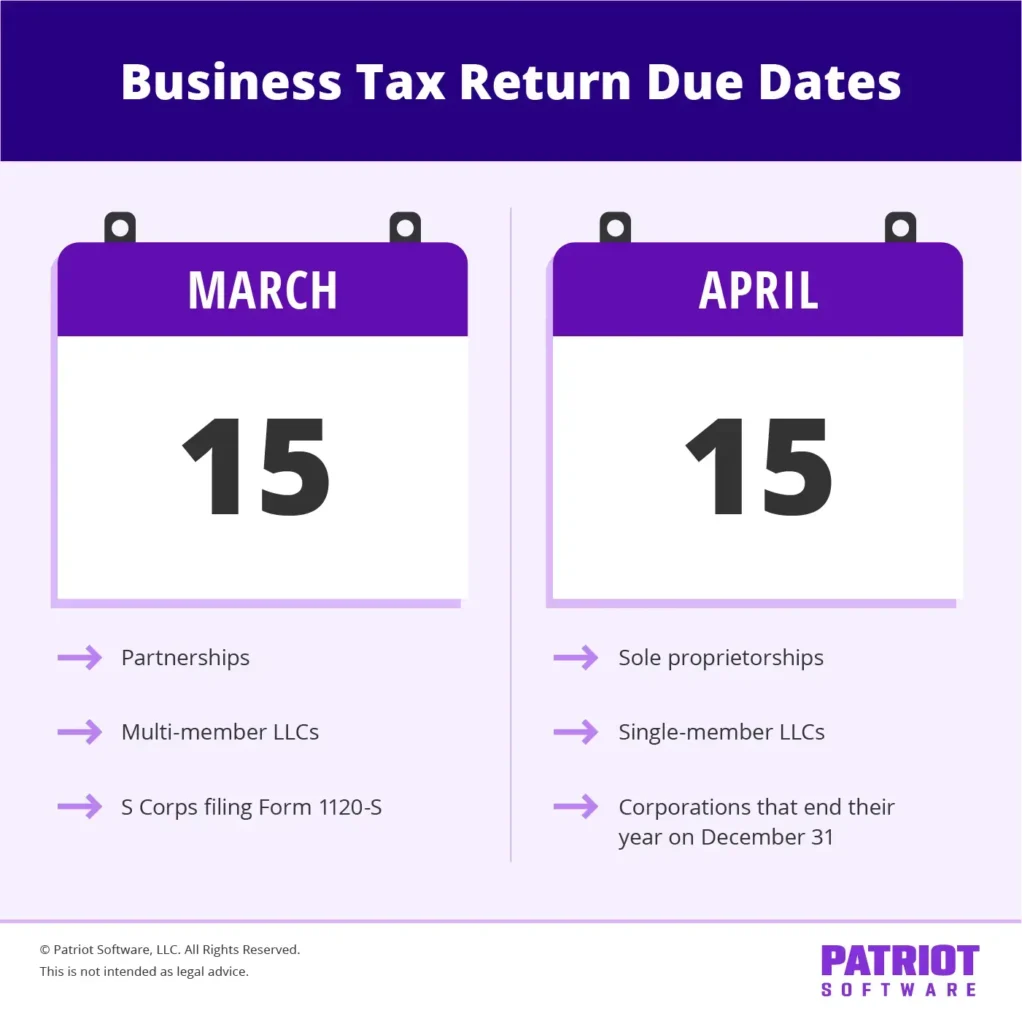 Business tax return due dates