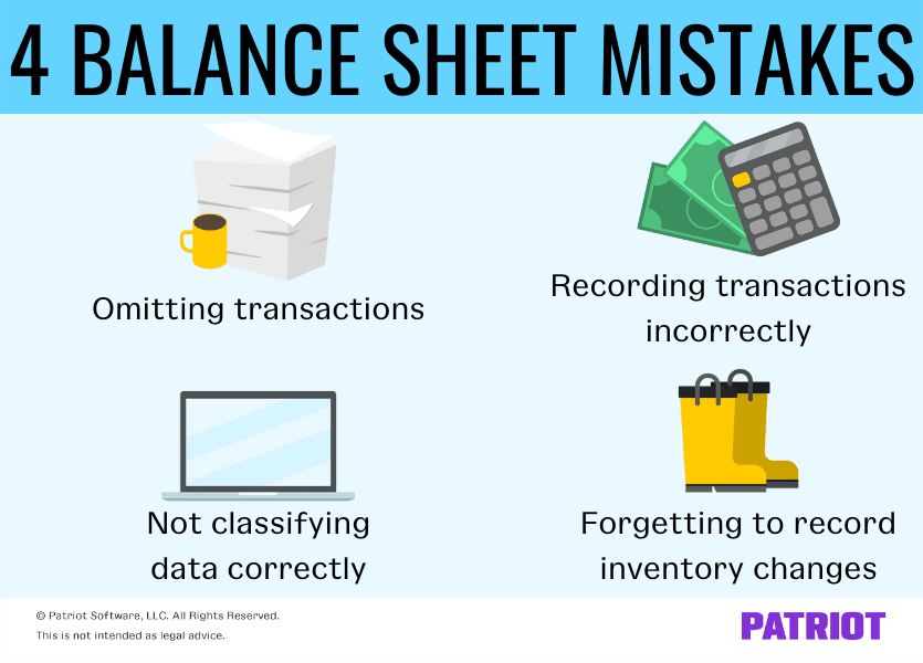 balance sheet mistakes: omitting transactions, not classifying data correctly, recording transactions incorrectly, forgetting to record inventory changes 