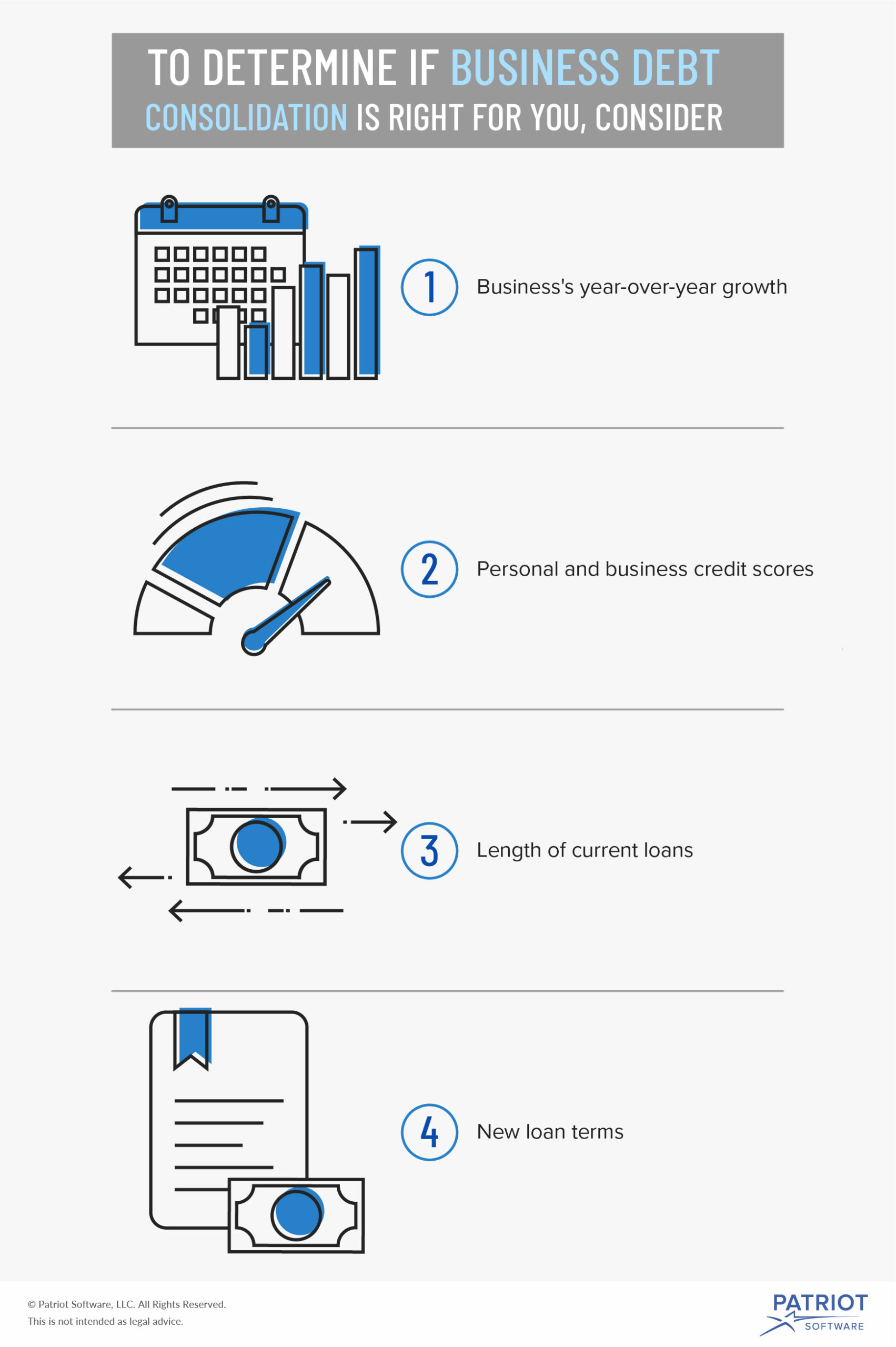 how long do payday loans have to collect