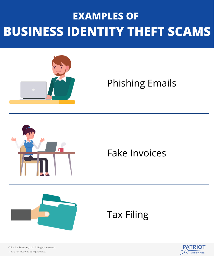 Business Identity Theft Definition, Example, Protection, & More