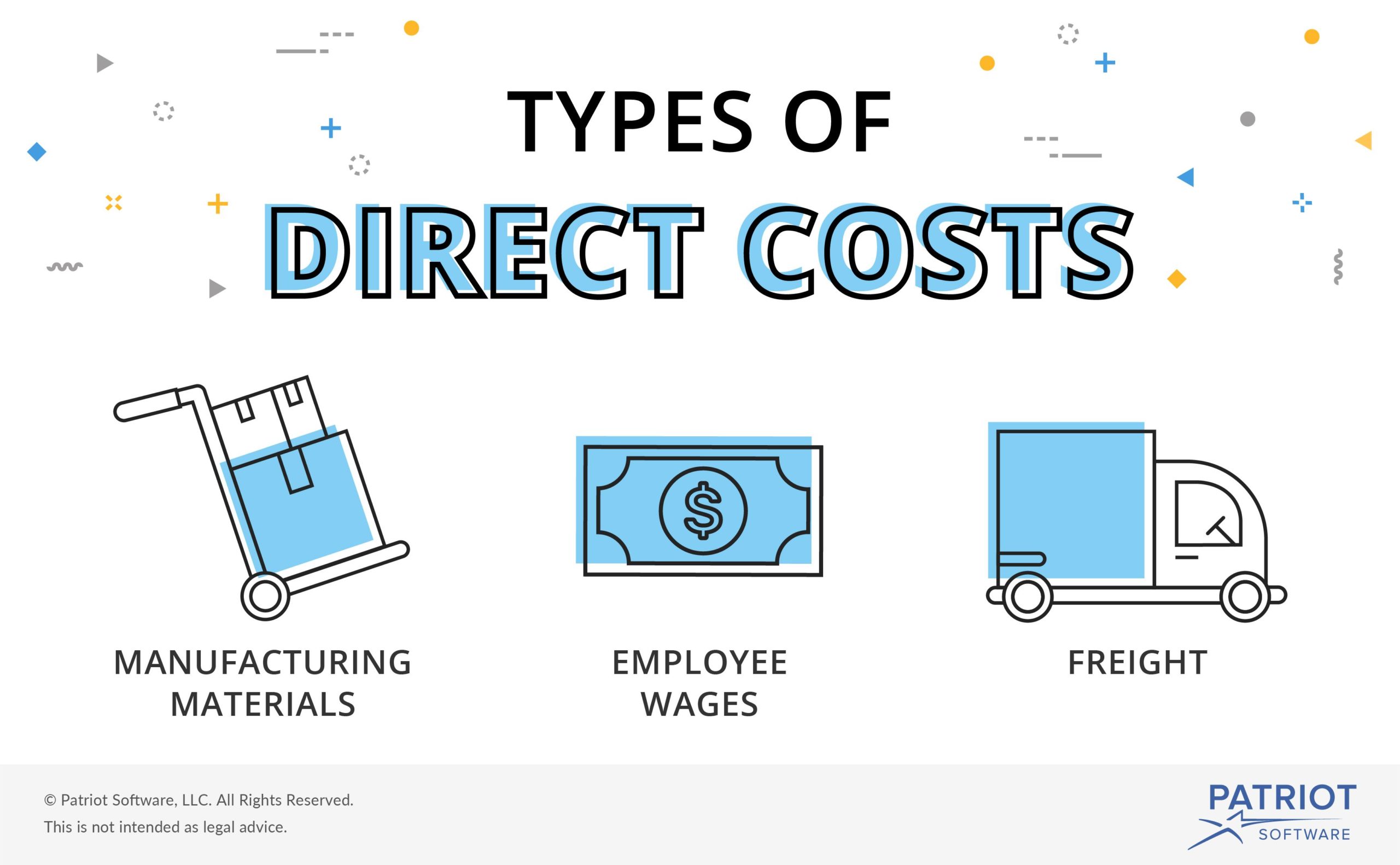 Types of direct costs graphic