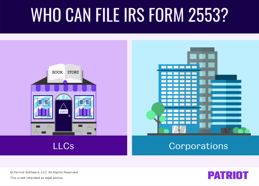 Who can file IRS Form 2553? LLCs & Corporations