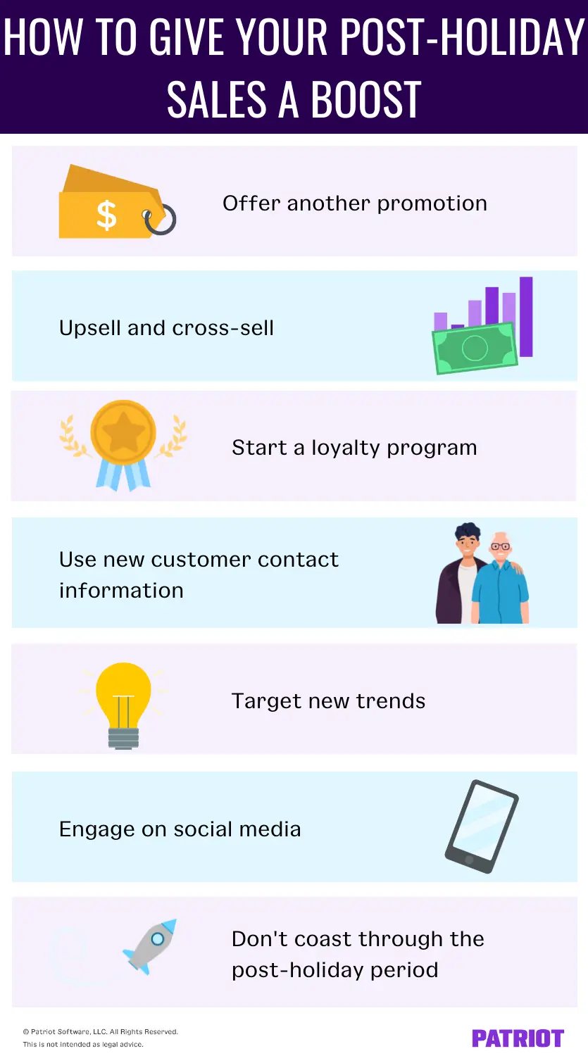 How to give post-holiday sales a boost