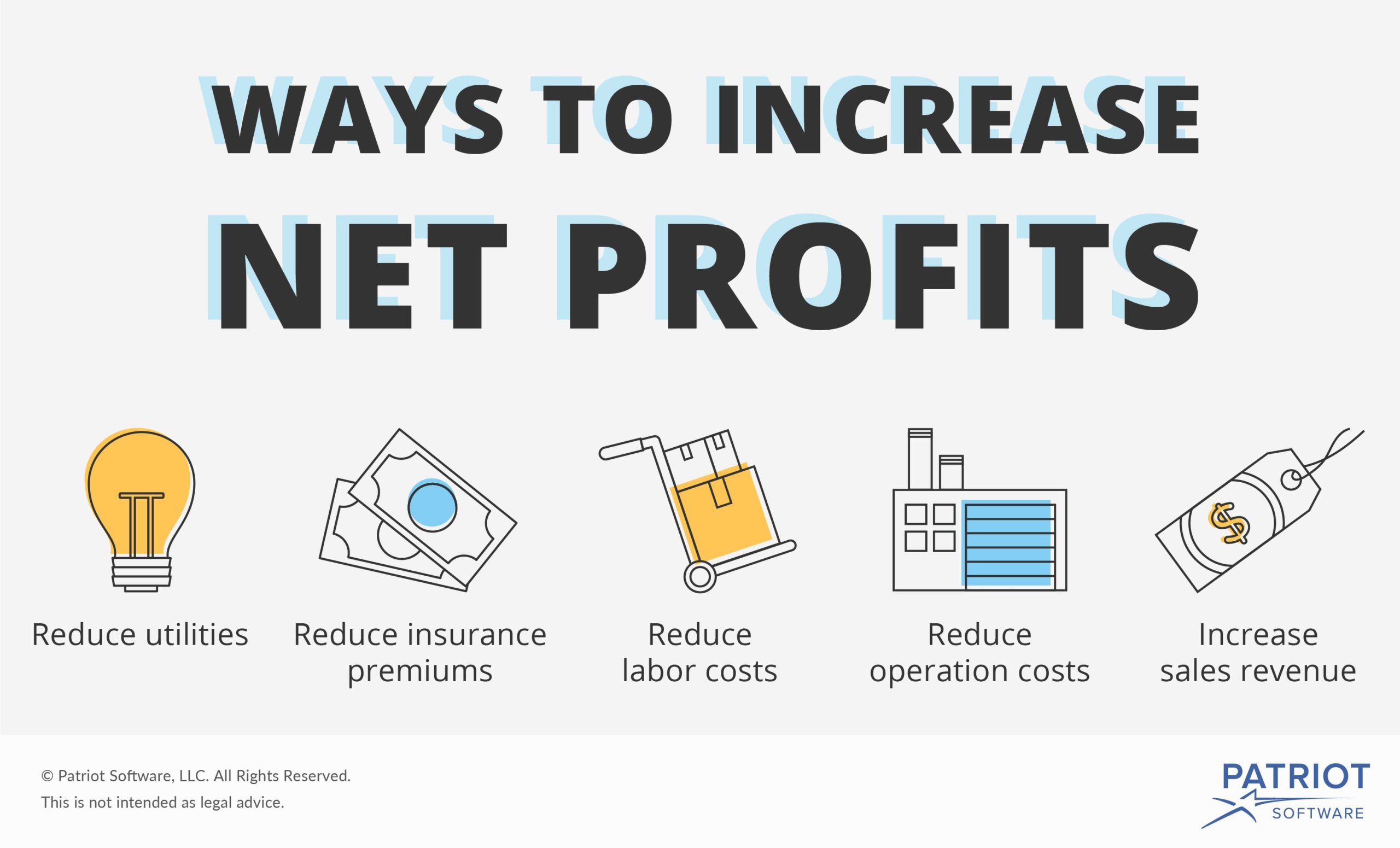 how to increase net profit 5 practical ways for small businesses ubisoft balance sheet donated fixed assets on cash flow statement