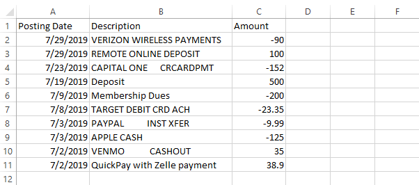 Example showing a file with bank transactions, ready to be imported in Patriot Software for manual bank imports.