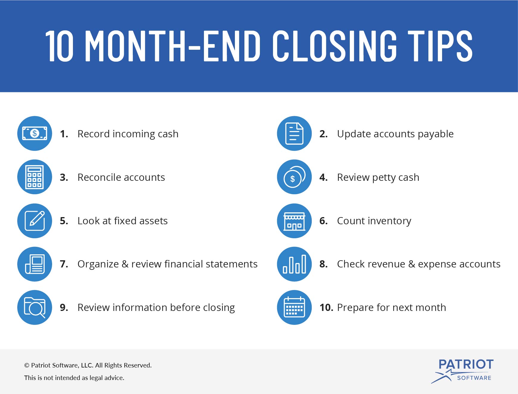 Month end Closing Procedure And Checklist