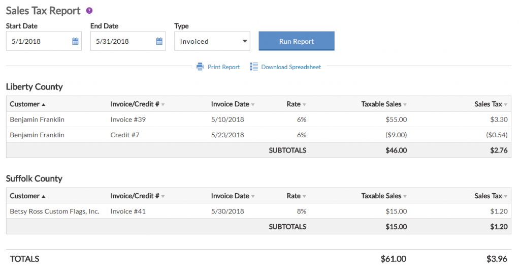 sales tax report screenshot in Patriot Software