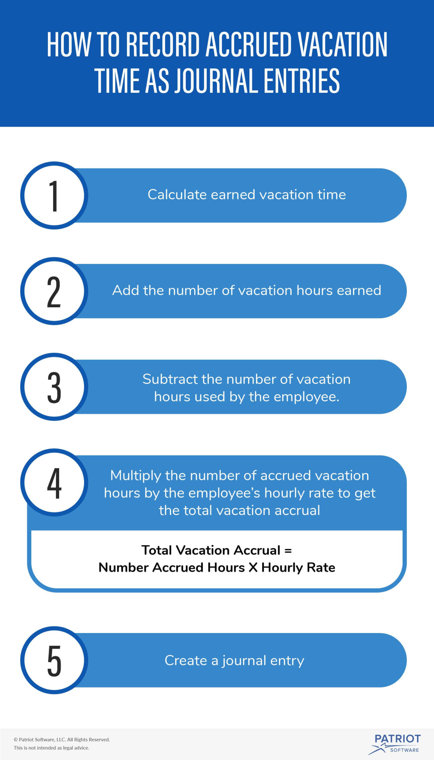 vacation accrual journal entry 