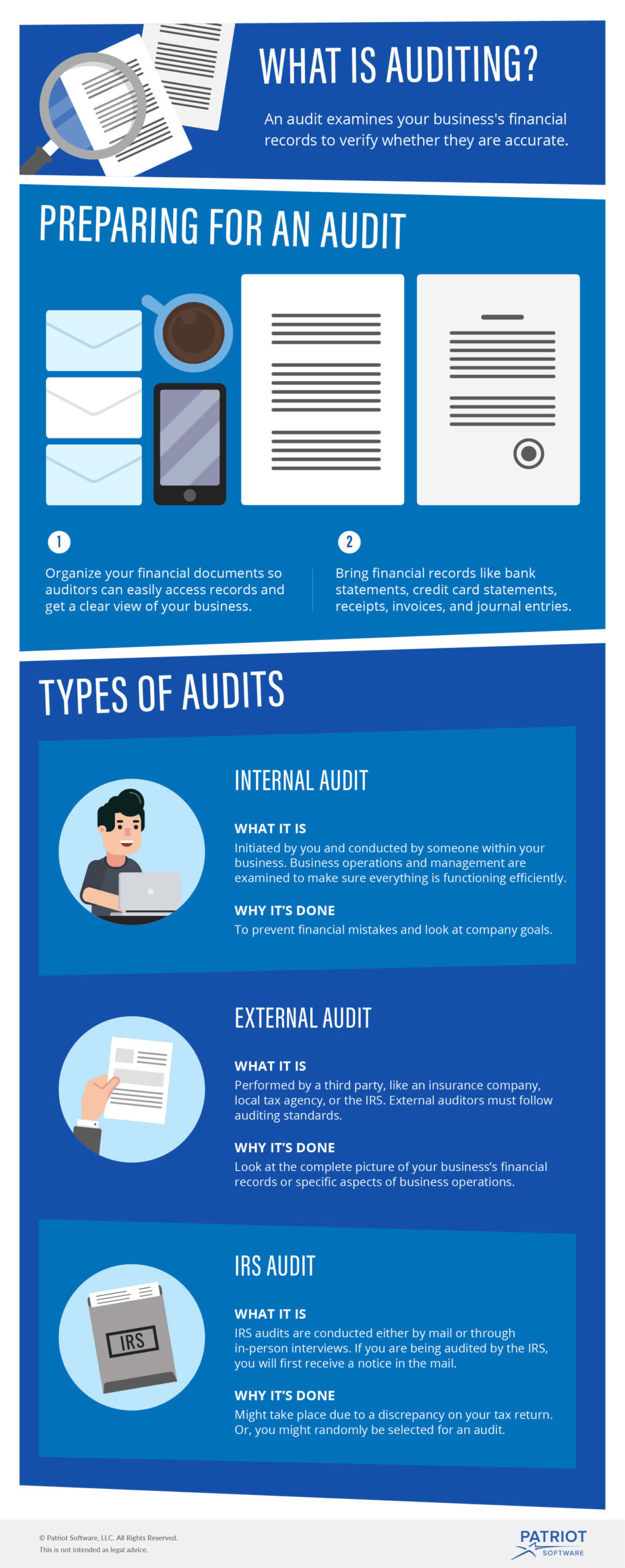 What Is An Audit Types Of Audits Your Small Business Could Face
