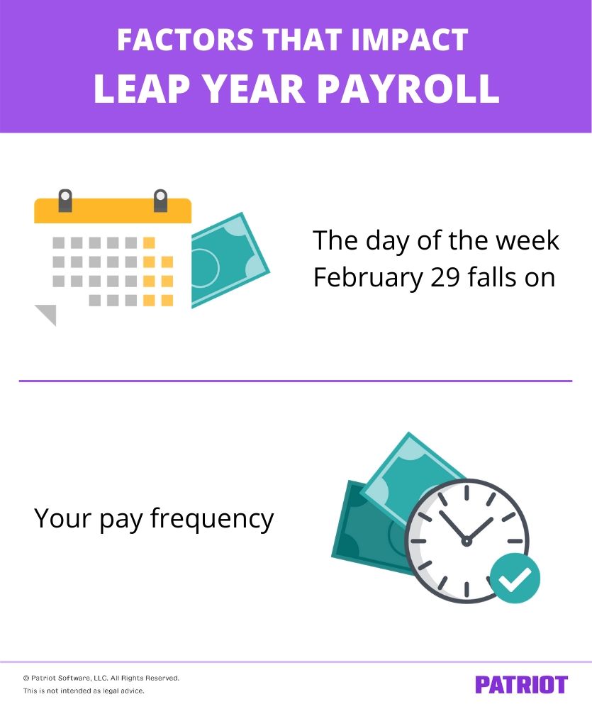 leap year payroll