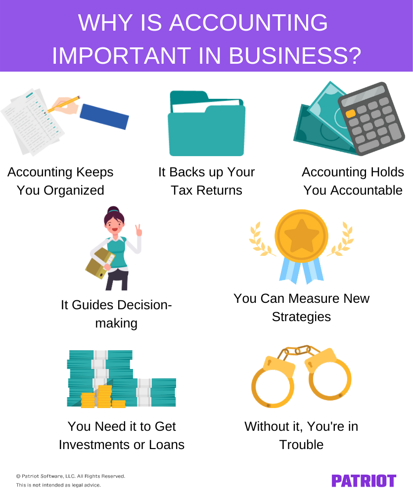 why is accounting important in business? 7 reasons