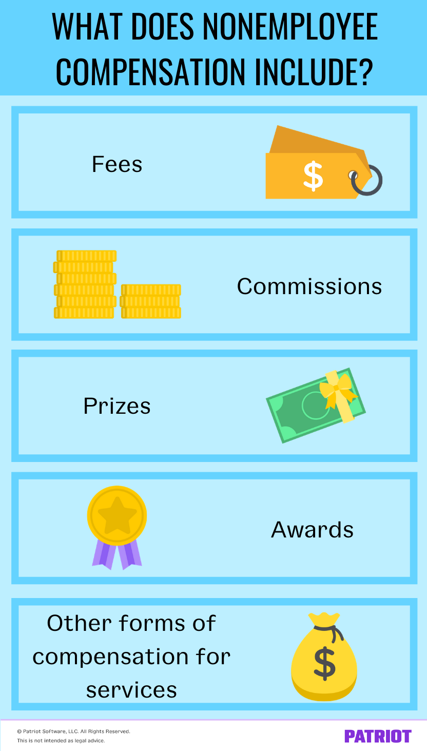 types of nonemployee compensation