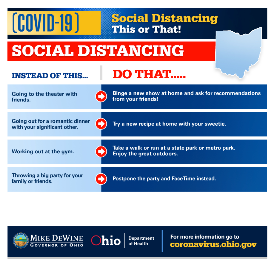 social distancing: instead of this, do that