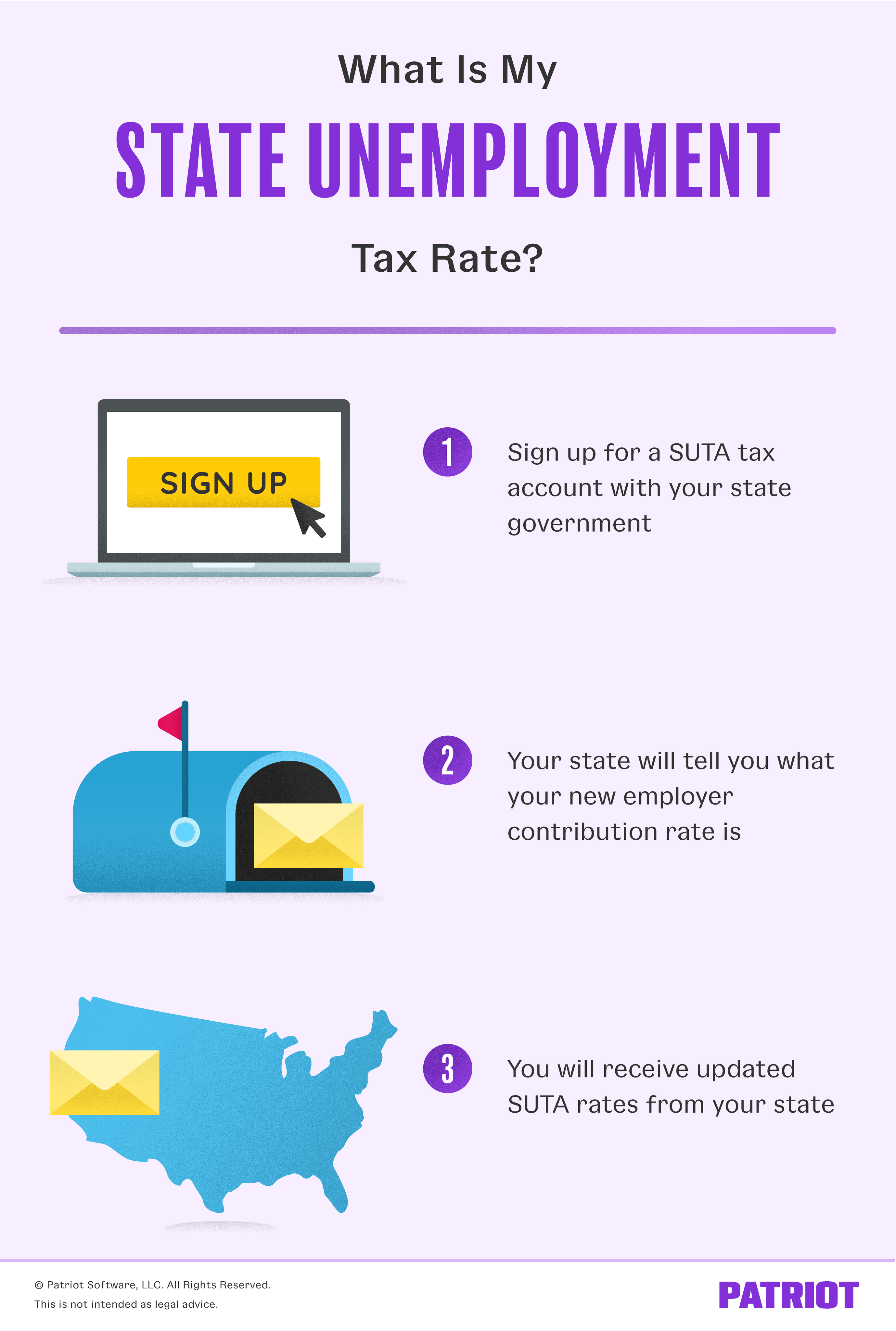 answers the question what is my state unemployment tax rate? with a three-step process, including signing up, receiving notice from state for new employer rate, and receiving updated rates from state