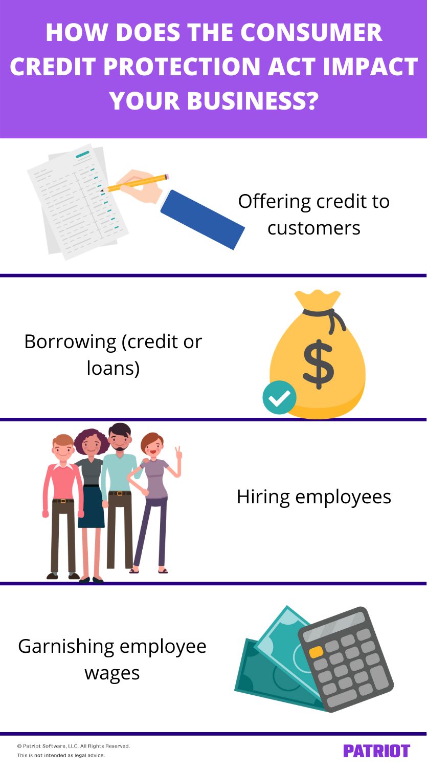 visual of how the consumer credit protection act impacts businesses