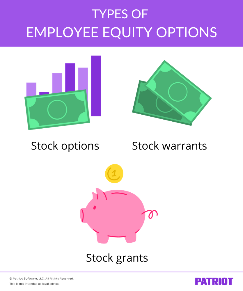 equity options for employees with money icons