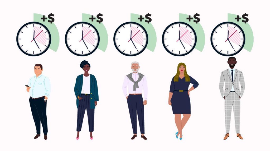 graphics of a group of 5 co-workers with clocks above them representing shortened work hours