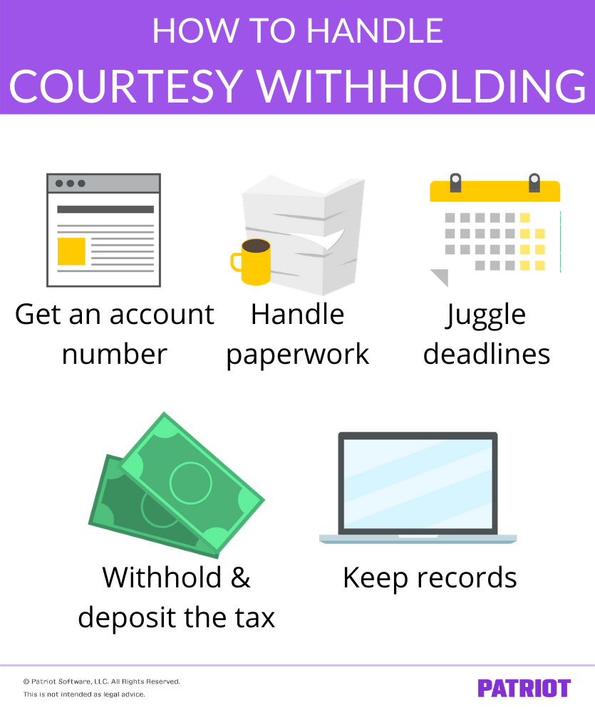how to handle courtesy withholding: Get an account number, handle paperwork, juggle deadlines, withhold & deposit the tax, keep records