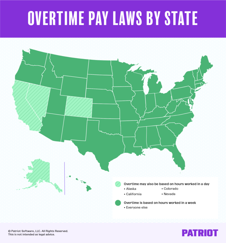 Overtime Laws by State Overview, Map, and Beyond