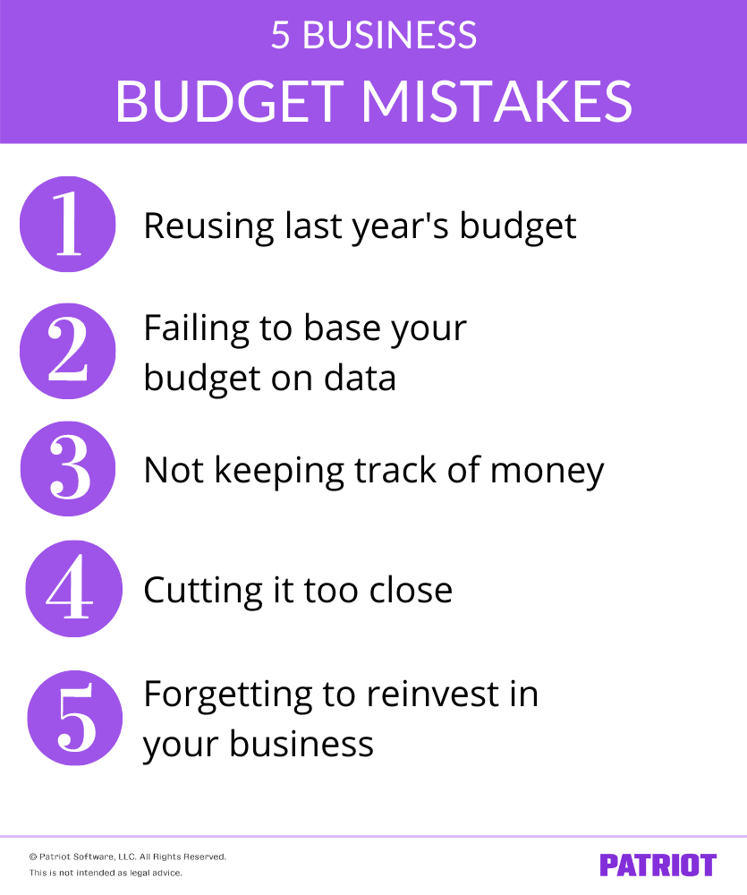 5 business budget mistakes