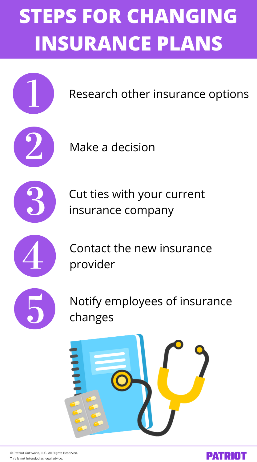 steps for changing your business's insurance provider