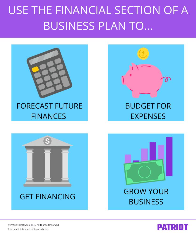 describes how you can use the four ways to use the financial section of business plan 