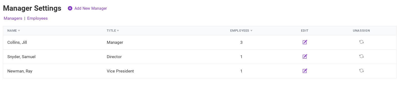 manager settings page