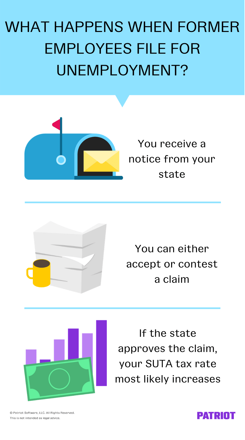 graphic discussing how does unemployment work for employers; 1) notice 2) accept or contest 3) SUTA tax rate increase