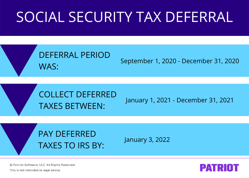 rundown of employee Social Security tax deferral deadlines