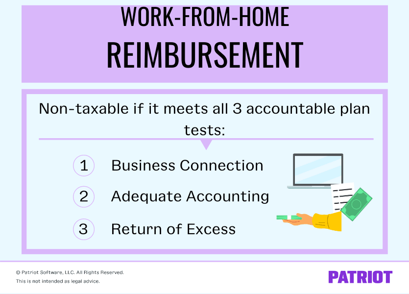 accountable plan test to prove whether a work-from-home reimbursement is non-taxable