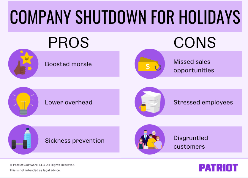 company shutdown for holidays pros and cons