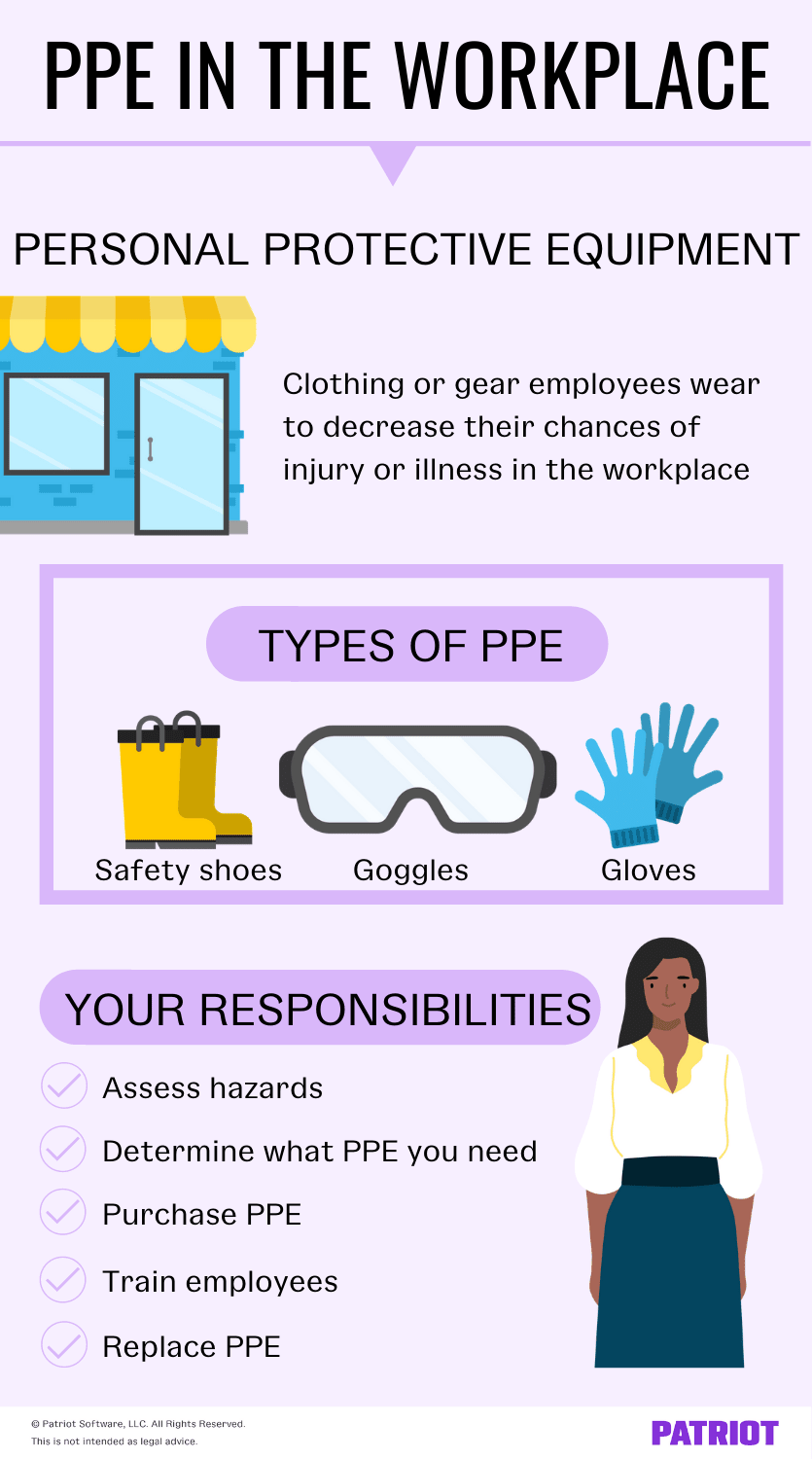 PPE in the workplace definition, examples, and employer responsibilities with illustrations