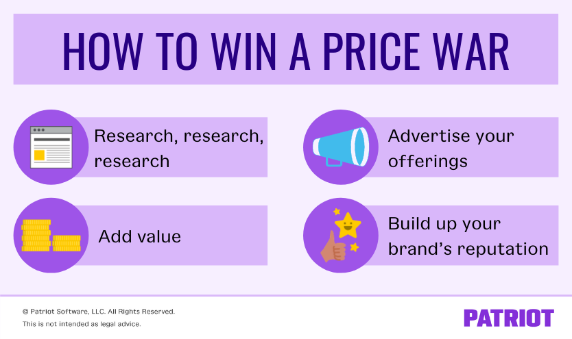 steps for winning a price war in business