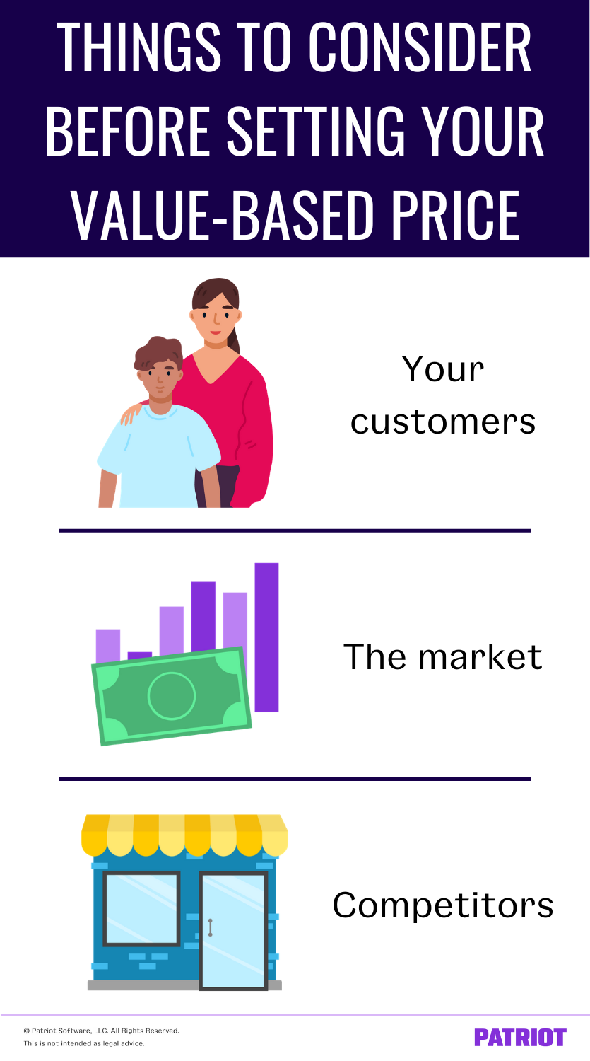 Value-based Pricing Strategy | Overview, Example, &amp; More