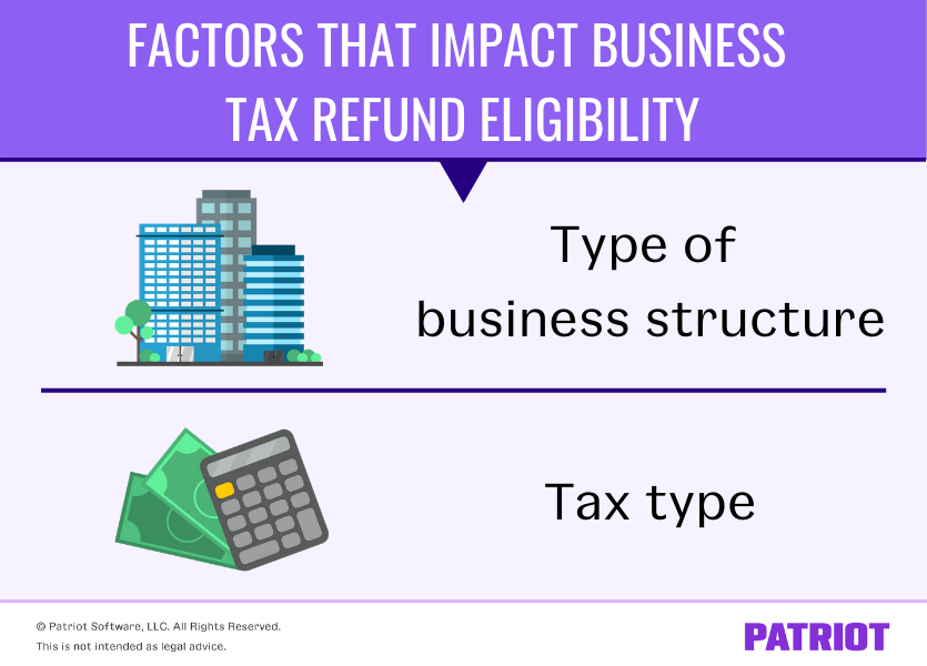 factors that impact whether a business can receive a tax refund