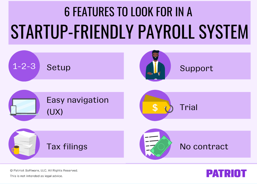 six features of startup-friendly payroll: setup, easy navigation, tax filings, support, trial, and no contract