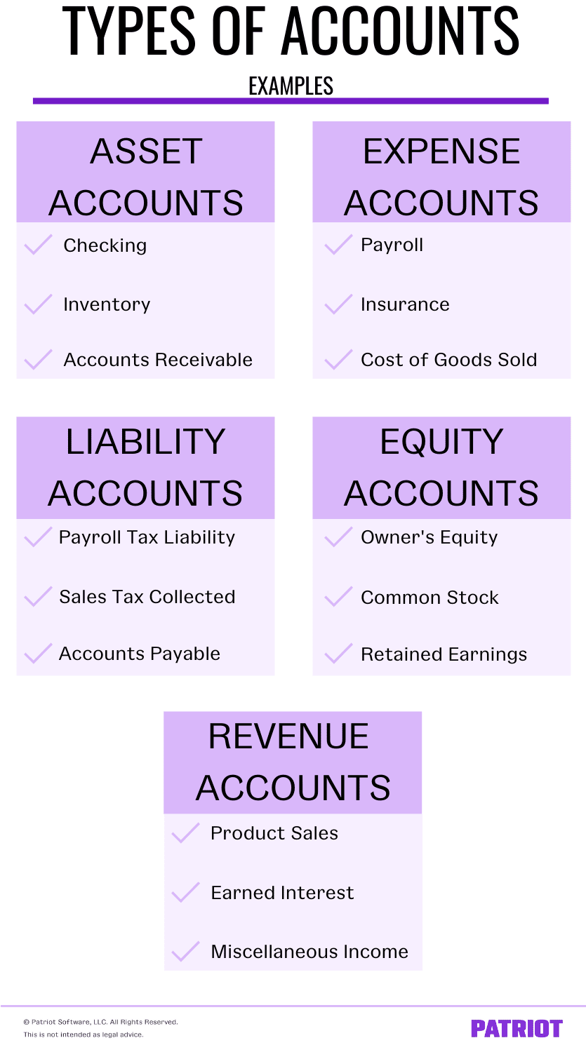 tour service revenue is what type of account