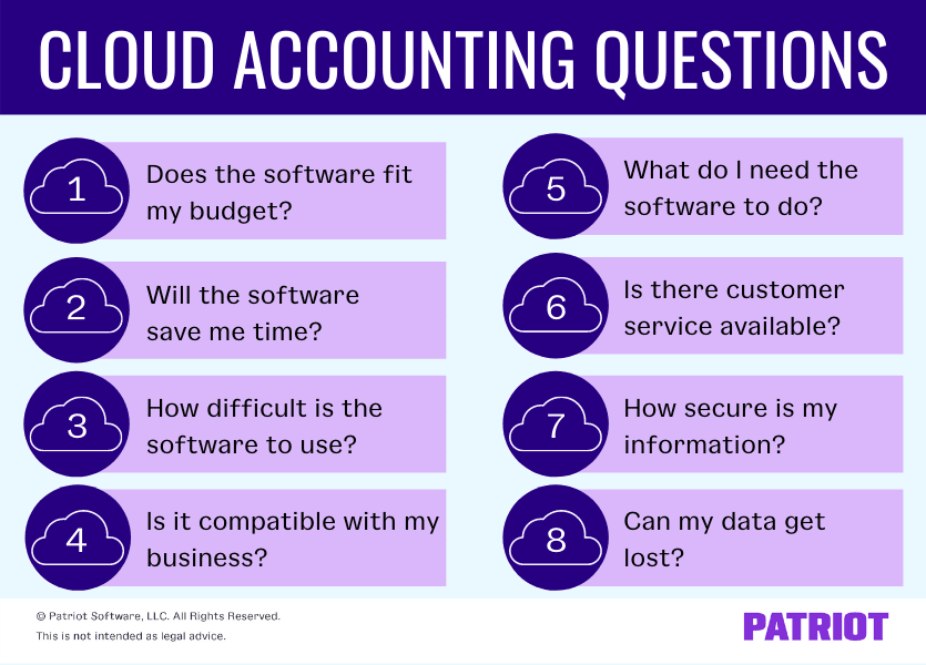 questions to ask yourself while choosing cloud accounting software