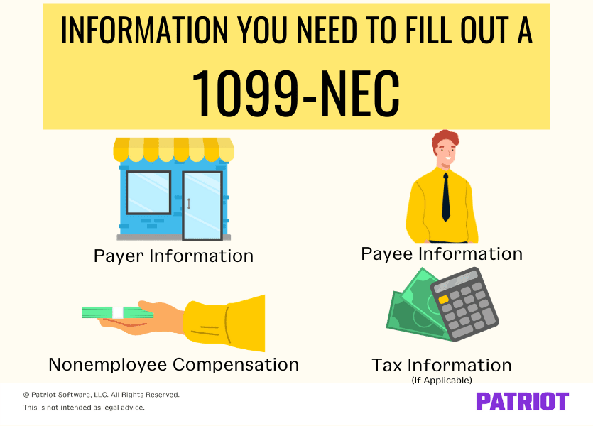 How To Fill Out A 1099 Nec Box By Box Guide On Filling Out The Form