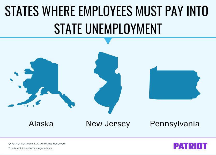 which states require employees to pay into state unemployment