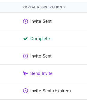 Portal registration: Invite sent, complete, invite sent, send invite, invite sent (Expired)